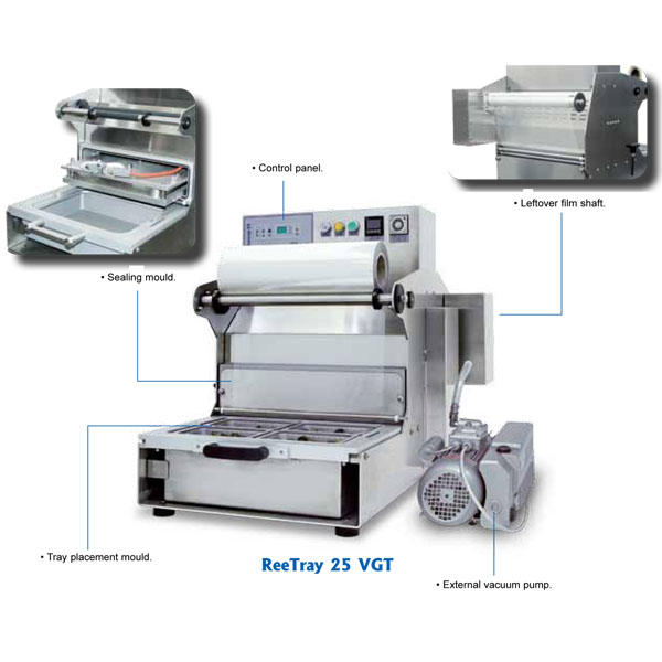 Gas Flush Packaging MPBS Industries