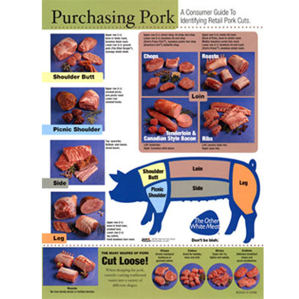 Catalog | Purchasing Pork Poster | MPBS Industries